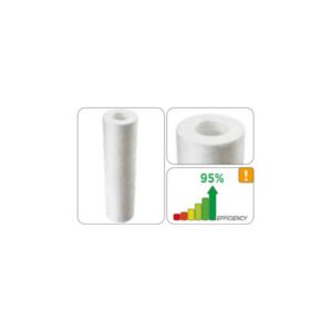 Ανταλλακτικά Φυσίγγια Φίλτρων Aqua